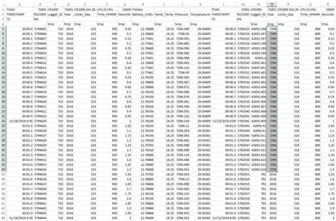 Image result for Azure DevOps Service Connection