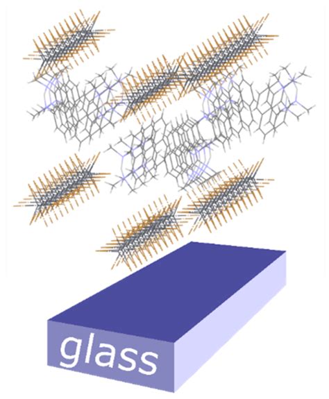 Highly Stable Thin Films Based on Novel Hybrid 1D (PRSH)PbX3 Pseudo ...
