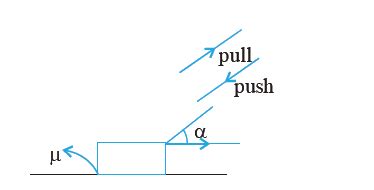 An object is pushed and pulled along a certain angle with respect to ...
