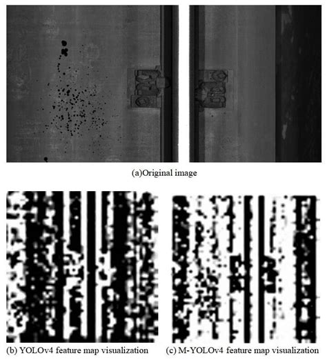 Feature Map Visualization 的图像结果