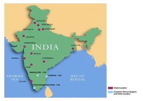 DATA PATTERNS | Support