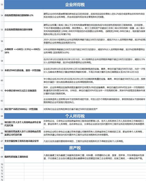 上海2023年夫妻投靠落户政策解读：流程、材料、注意事项！ - 知乎