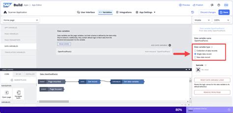 Image result for SAP API Fetch Flowchart