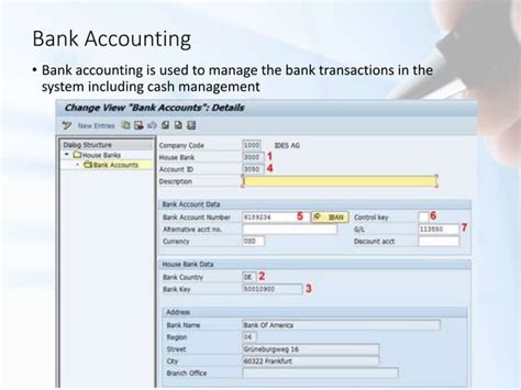 Image result for SAP FI Module Process