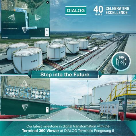 Image result for Dialog Group