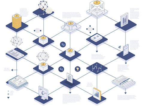 Blockchain Network Example 的图像结果