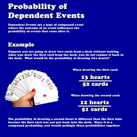 Define Compound Event in Math 的图像结果