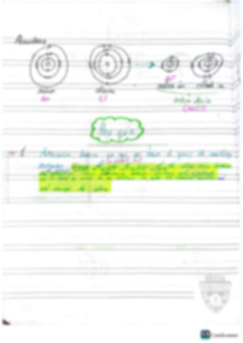 Atoms Explained 的图像结果