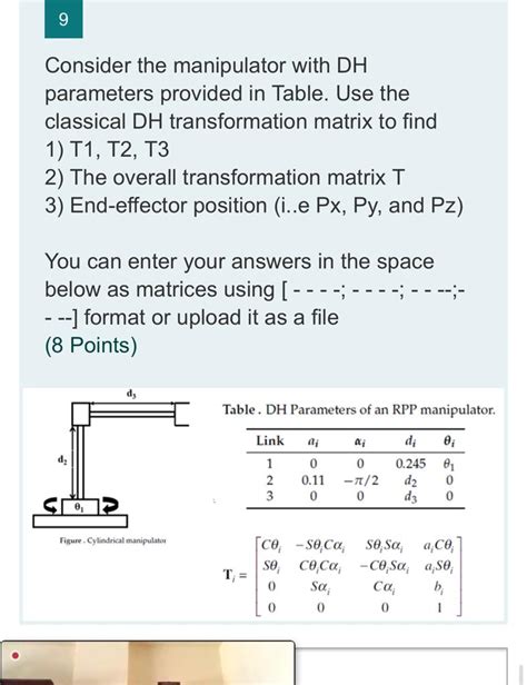 Image result for DH Transformation Matrix