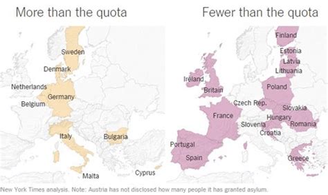 Europe's struggle with asylum seekers and illegal migration