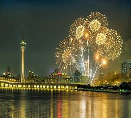 Dubai Vacation Packages | All Inclusive Holidays & Deals