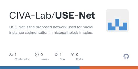 Image result for Net Use Share