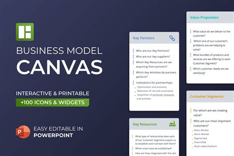 Business Model Ppt Design 的图像结果