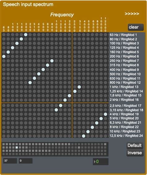 Image result for Matrix Vocoder