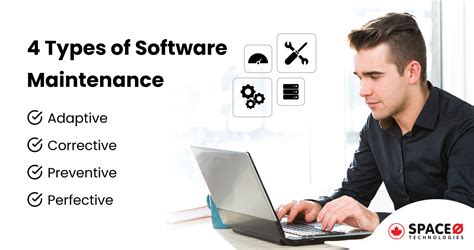 Image result for Proper Software Maintenance