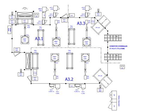 Image result for SimpleHelp Tagging
