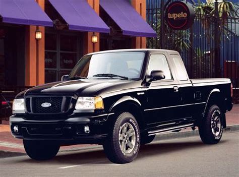 Used 2004 Ford Ranger Super Cab Price, Reviews, Pictures & More