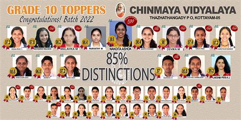 Chinmaya Vidyalaya - Thazhathangady, Kottayam