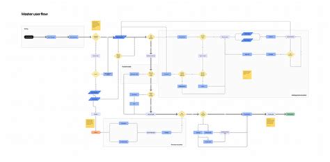 Bing Web Page 的图像结果