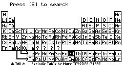 TAB v2.01 - ticalc.org