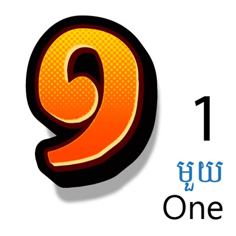 Image result for Beginner Python Khmer Language