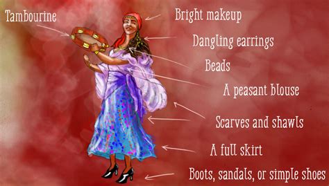 Image result for Gypsy Makeup Tutorial