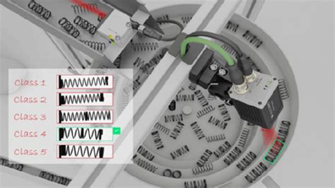 Machine Vision Inductive Sensor 的图像结果