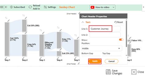 Image result for Predictive Modeling Excel