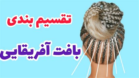 Image result for Integrative Cellular Reprogramming