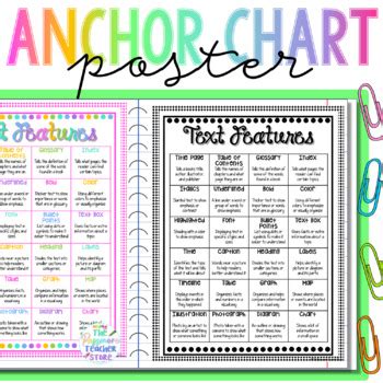 Nonfiction Text Features Anchor Chart Poster