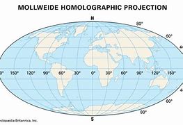 Image result for homolographic