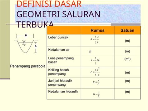 Image result for Example of Table Layout