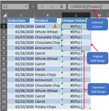 Textsplit Returns Spill Error Message 的图像结果