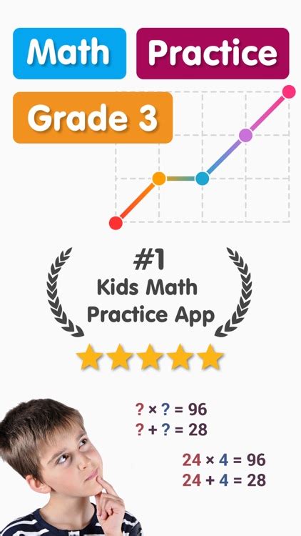 Image result for 3rd Grade Math Learning Games