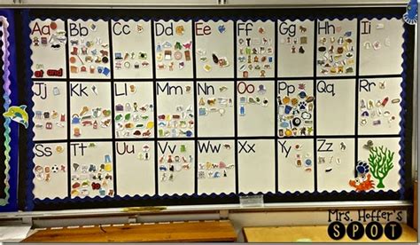 Image result for Word Wall Tutorial