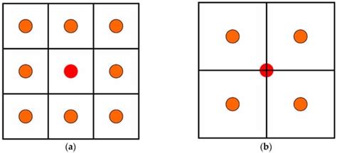Three-Dimensional Path Planning Optimization for Length Reduction of ...