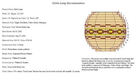 Segmented Project Planning 的图像结果