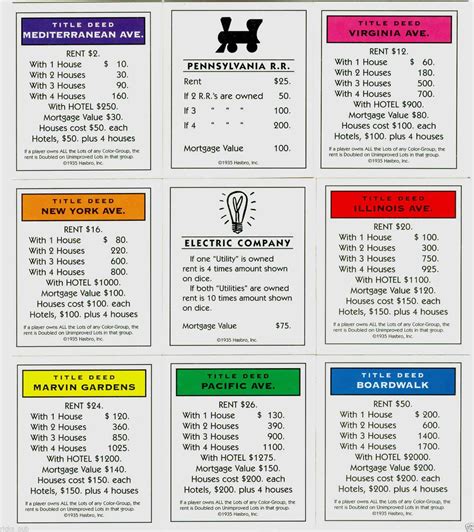 Printable Monopoly Property Cards
