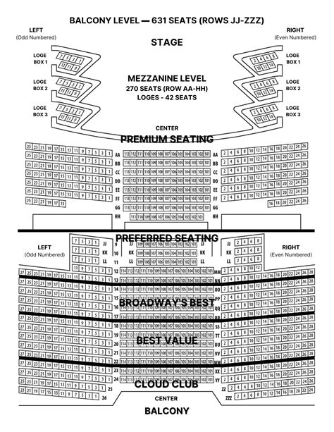 Mann Center Seating Chart | Cabinets Matttroy