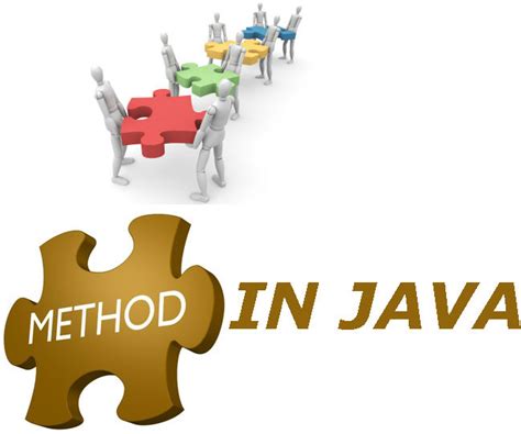 Image result for Java Method Structure