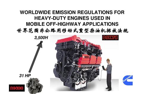 世界范围非公路用移动式重型柴油机排放法规_word文档在线阅读与下载_文档网