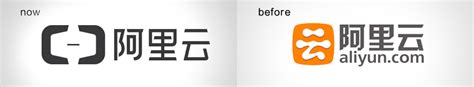 阿里云logo设计图__其他图标_标志图标_设计图库_昵图网nipic.com