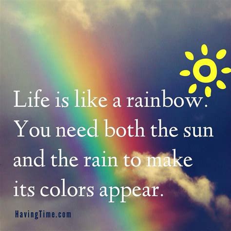 Image result for Rainbow Colours for RGB Coding Python
