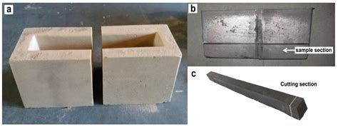 Influence of S and Mn Initial Concentrations on the Graphite Branching ...