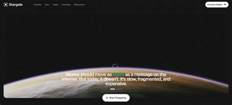 Image result for Washington DC Places to Visit