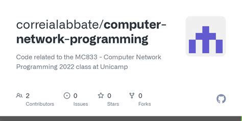 Image result for Computer Network Programming