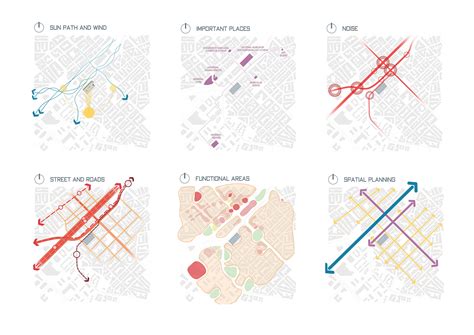 Roman_duzhak: I will create architectural diagrams, site analysis, and ...