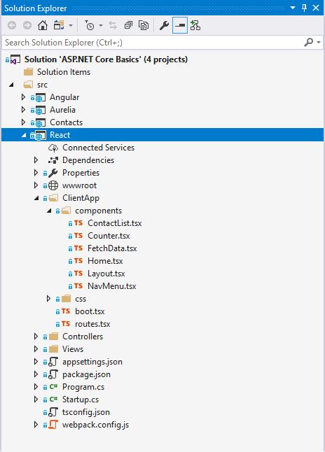 Image result for React .Net Core Web API SQL Server