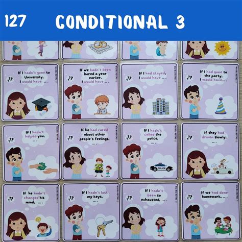 Image result for Conditional Mood Examples