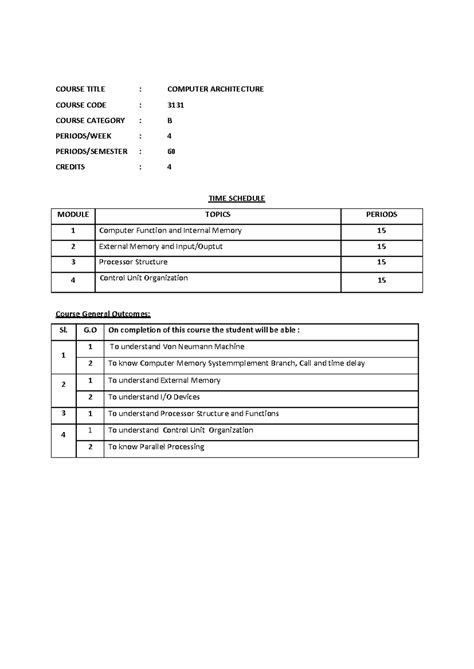 3131 -Computer Architecture 3rd semester diploma in computer ...